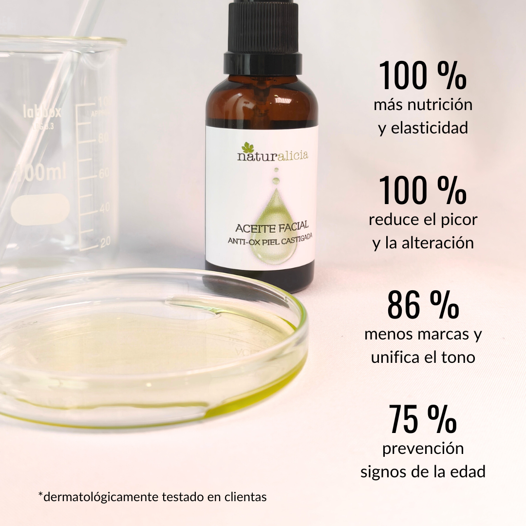 Pack Equilibrio Natural (rutina para pieles sensibles, mixtas y/o secas)