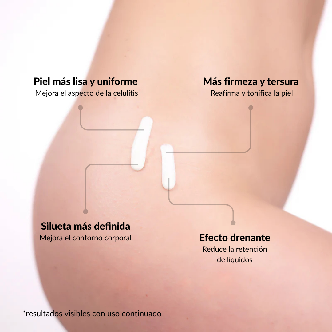 Loción Moldeadora Detox – Anticelulítica Natural