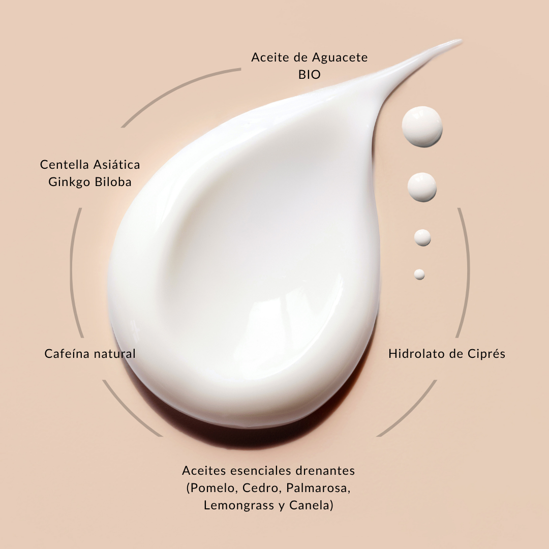Loción Moldeadora Detox – Anticelulítica Natural